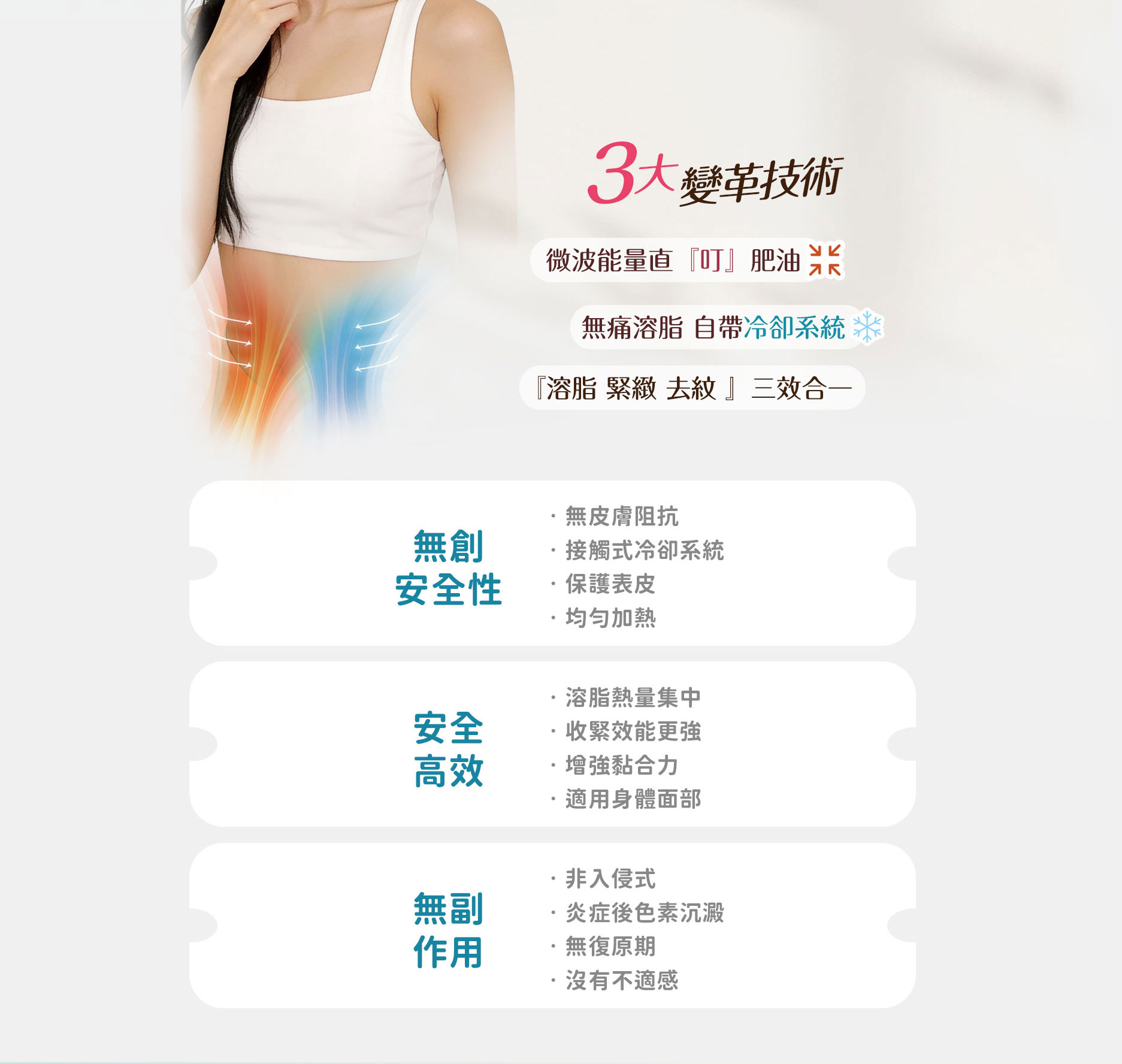 ONDA三大變革技術 微波溶脂緊緻去紋三效合一 無創無痛接觸式冷卻 安全高效無復原期