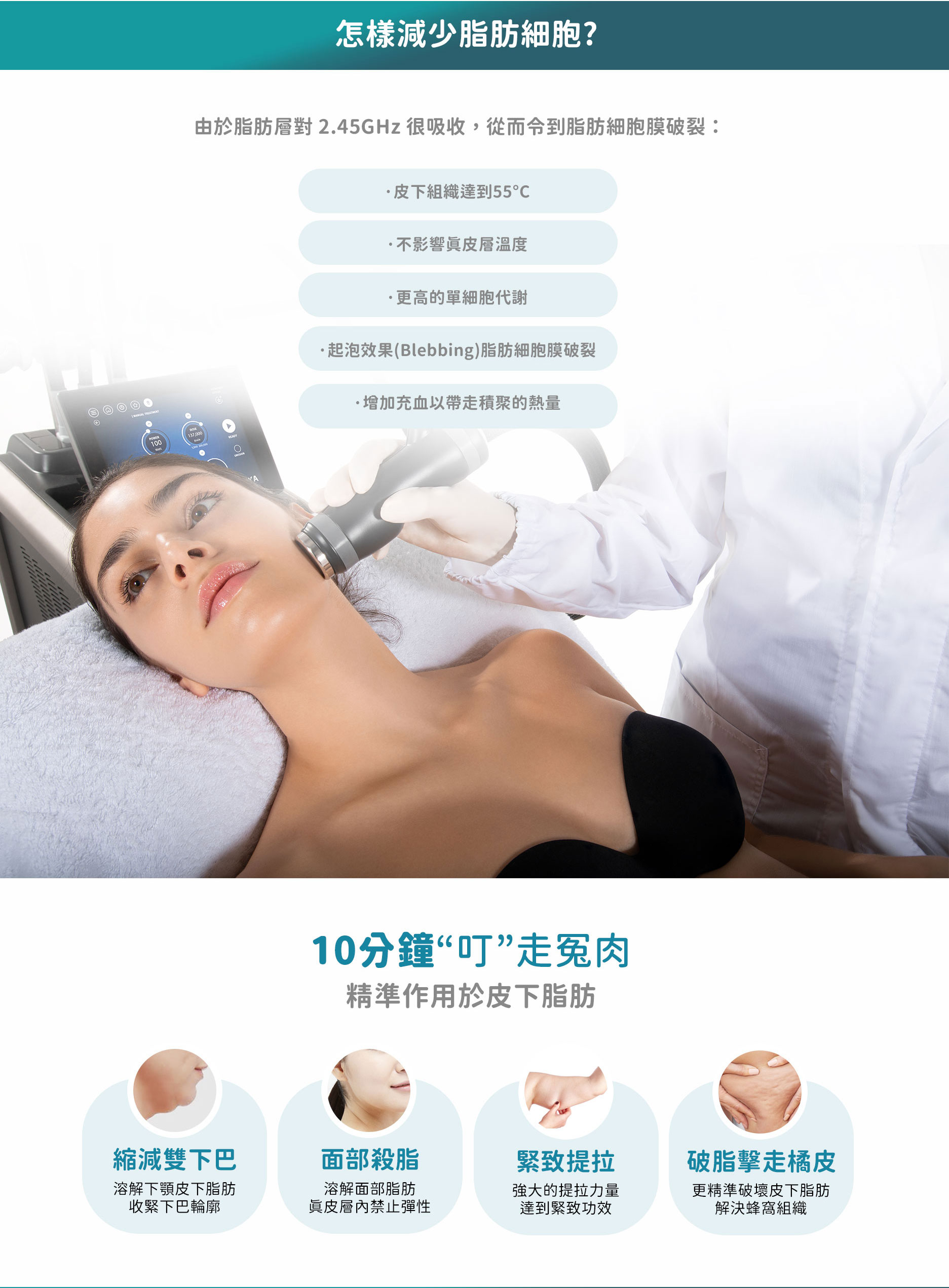 ONDA 10分鐘溶脂原理 2.45GHz精准加熱脂肪細胞 減雙下巴面部溶脂擊橘皮組織