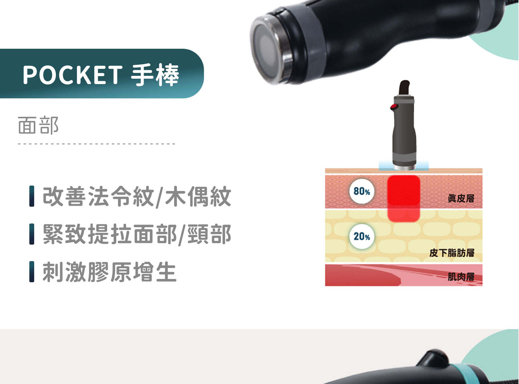ONDA POCKET手棒 面部改善法令紋木偶紋 緊致提拉頸部刺激膠原