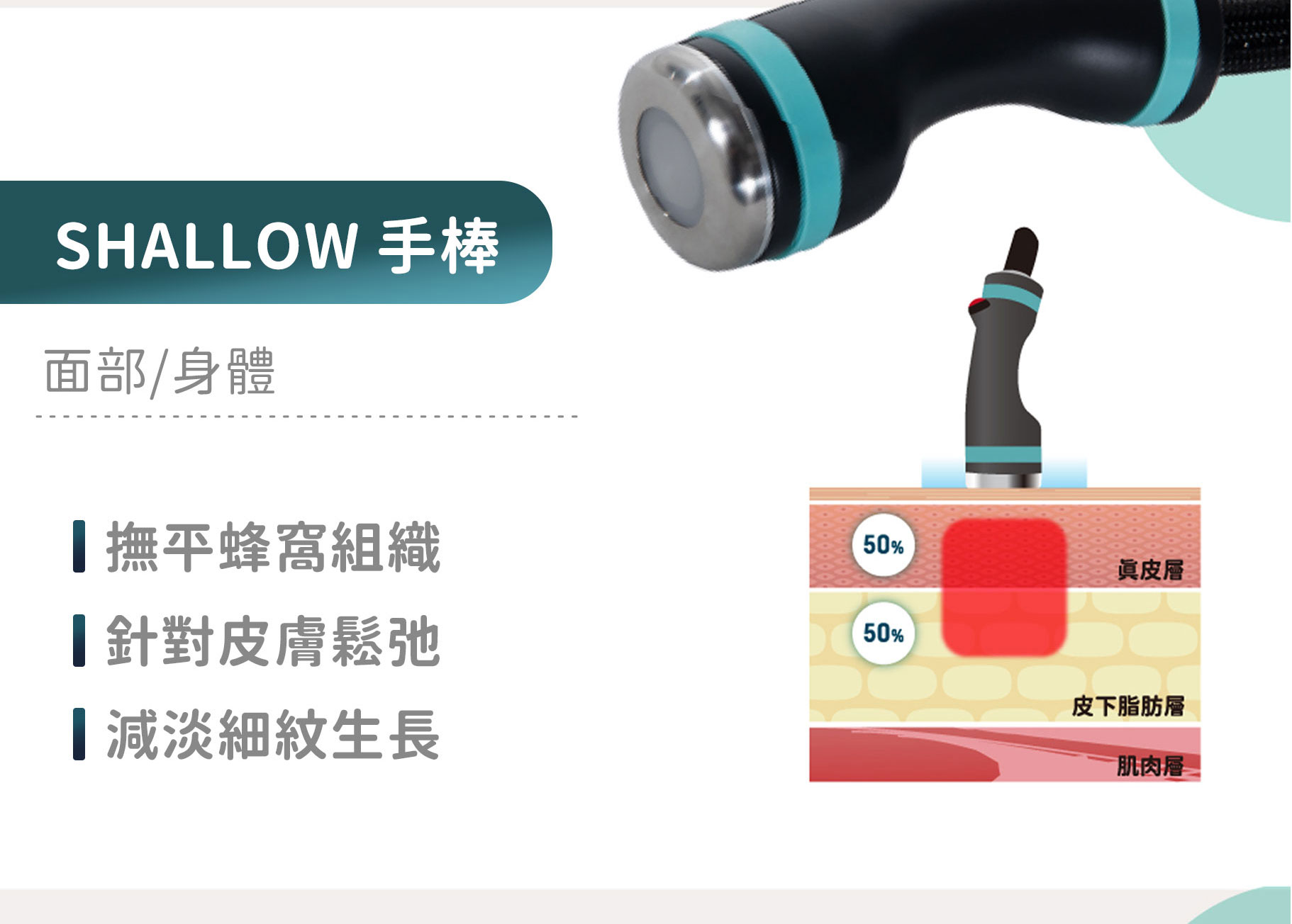 ONDA SHALLOW手棒 面部身體撫平蜂窩組織 改善鬆弛減淡細紋
