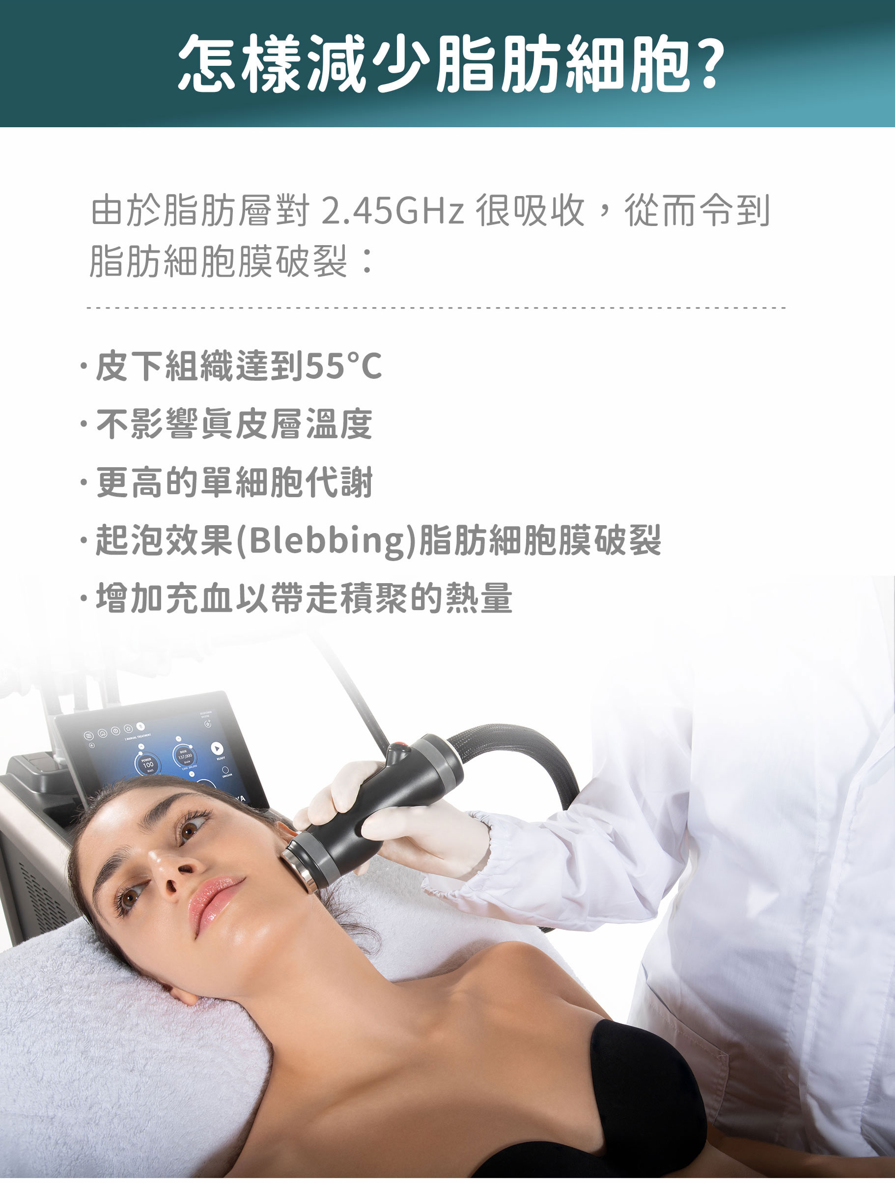 ONDA溶脂原理 2.45GHz加熱脂肪細胞膜破裂 55°C皮下組織不傷真皮