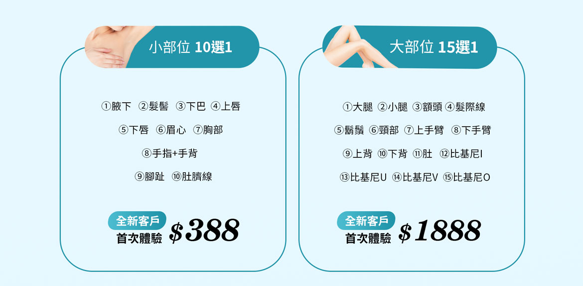 小部位10選1：①腋下、②髮髻、③下巴、④上唇、⑤下唇、⑥眉心、⑦胸部、⑧手指+手背、⑨腳趾、⑩肚臍線；全新客戶首次體驗$388。大部位15選1：①大腿、②小腿、③額頭、④髮際線、⑤鬍鬚、⑥頸部、⑦上手臂、⑧下手臂、⑨上背、⑩下背、⑪肚、⑫比基尼I、⑬比基尼U、⑭比基尼V、⑮比基尼O； 全新客戶首次體驗$1888。