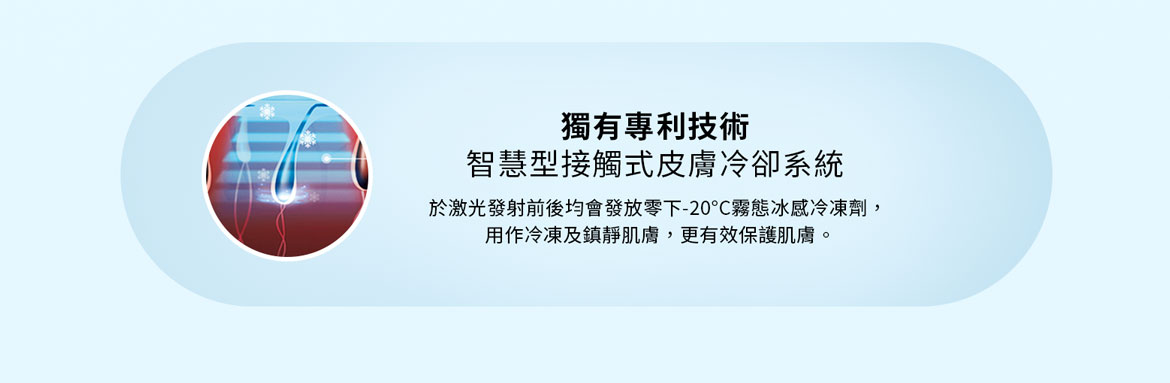 獨有專利技術，智慧型接觸式皮膚冷卻系統，於激光發射前後均會發放零下-20°C霧態冰感冷凍劑，用作冷凍及鎮靜肌膚，更有效保護肌膚。