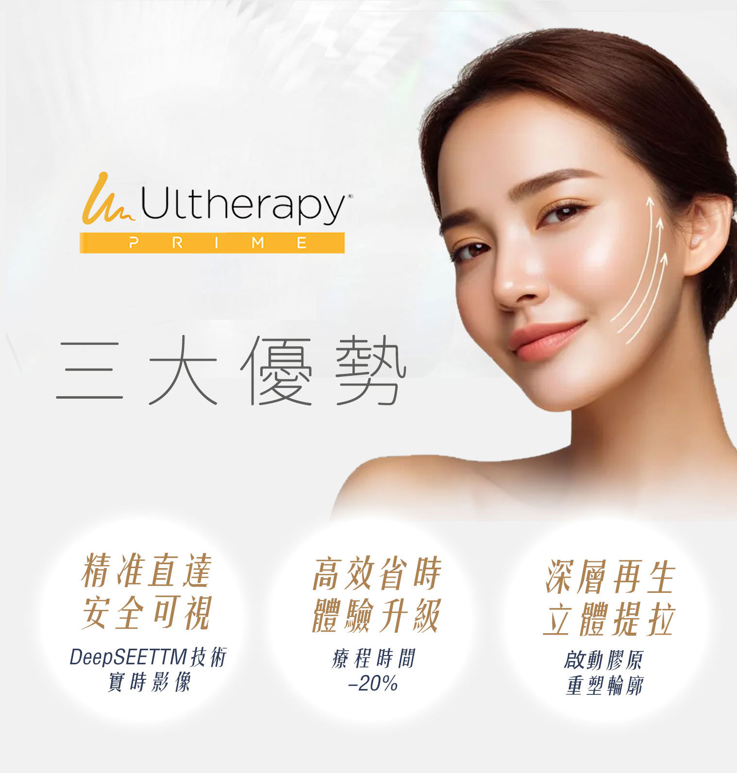 Ultherapy Prime三大優勢：精准直達安全可視、高效省時、深層再生立體提拉，療程時間縮短20%