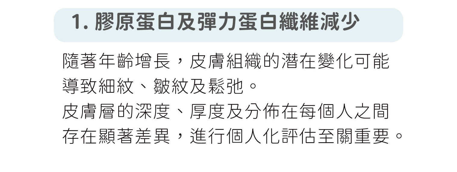 年齡增長導致膠原蛋白及彈力纖維減少，皮膚出現細紋、皺紋及鬆弛，需個人化評估
